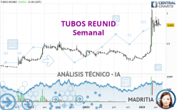 TUBOS REUNID - Weekly
