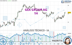 GEA GROUP AG - 1H