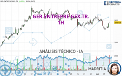 GER.ENTREPRE.GEX.TR. - 1H