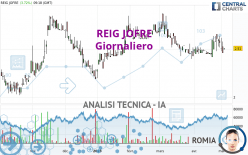 REIG JOFRE - Giornaliero