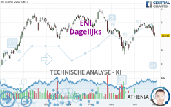 ENI - Dagelijks