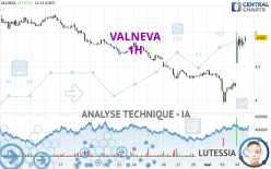 VALNEVA - 1H