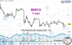 BARCO - 1 uur