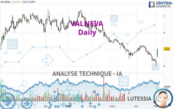 VALNEVA - Daily