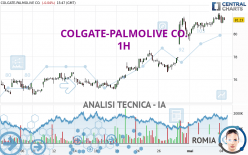 COLGATE-PALMOLIVE CO. - 1H