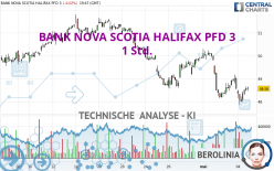 BANK NOVA SCOTIA HALIFAX PFD 3 - 1 Std.