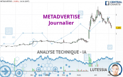 SIRIUS MEDIA - Journalier