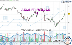 AEX25 FTI FULL0424 - 1H