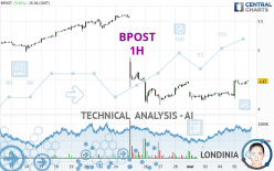 BPOST - 1H