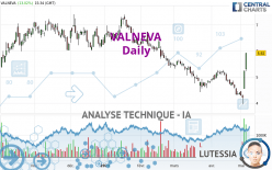 VALNEVA - Täglich