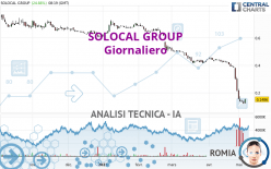 SOLOCAL GROUP - Giornaliero