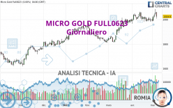 MICRO GOLD FULL0424 - Giornaliero