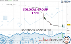 SOLOCAL GROUP - 1 Std.