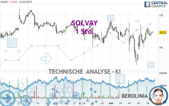 SOLVAY - 1H