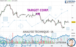 TARGET CORP. - 1H