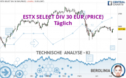 ESTX SELECT DIV 30 EUR (PRICE) - Täglich