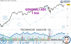 GENERALI ASS - 1 Std.