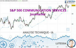 S&P 500 COMMUNICATION SERVICES - Journalier