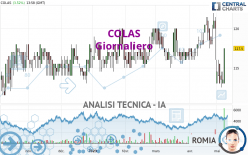 COLAS - Giornaliero