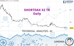 SHORTDAX X2 TR - Daily
