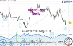 TRANSGENE - Dagelijks