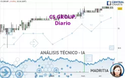 CS GROUP. - Giornaliero