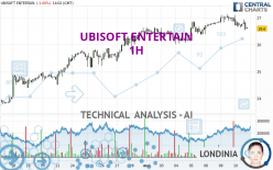 UBISOFT ENTERTAIN - 1H