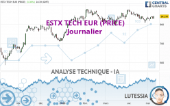 ESTX TECH EUR (PRICE) - Journalier