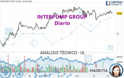 INTERPUMP GROUP - Diario