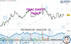 FNAC DARTY - Daily