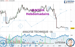 VANTIVA - Hebdomadaire