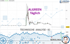 ALGREEN - Täglich