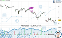 KBC - 1H