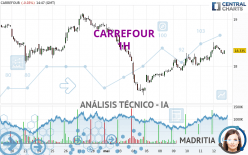 CARREFOUR - 1H