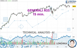 GENERALI ASS - 15 min.