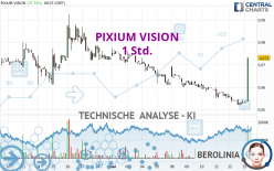 PIXIUM VISION - 1 Std.