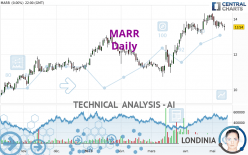 MARR - Daily