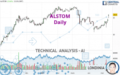 ALSTOM - Daily