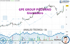 GPE GROUP PIZZORNO - Giornaliero