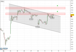 STARBUCKS CORP. - 30 min.