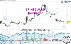 SPINEGUARD - Diario