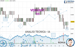 VERGNET - 1 Std.