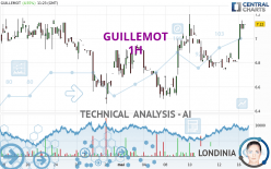 GUILLEMOT - 1H