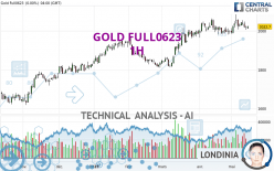 GOLD FULL0624 - 1H