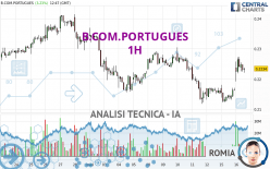 B.COM.PORTUGUES - 1 Std.