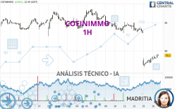 COFINIMMO - 1H