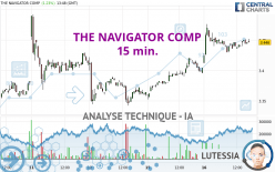 THE NAVIGATOR COMP - 15 min.