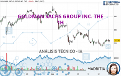 GOLDMAN SACHS GROUP INC. THE - 1H