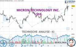 MICRON TECHNOLOGY INC. - 1 Std.