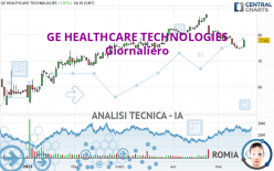 GE HEALTHCARE TECHNOLOGIES - Giornaliero